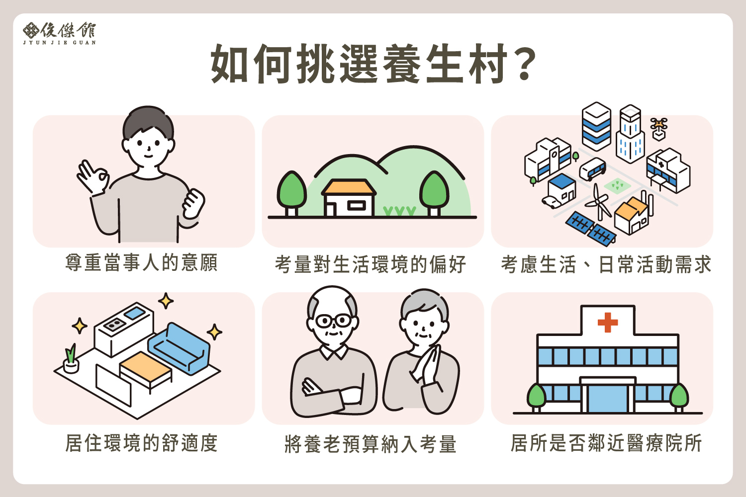 如何挑選養生村？